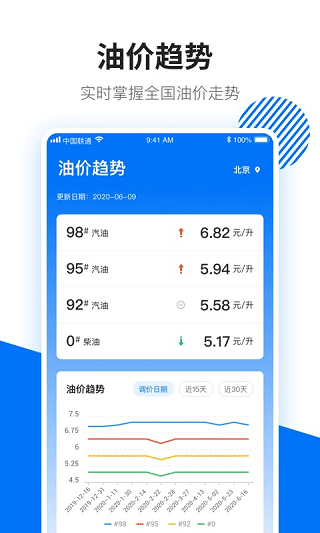 123查违章APP