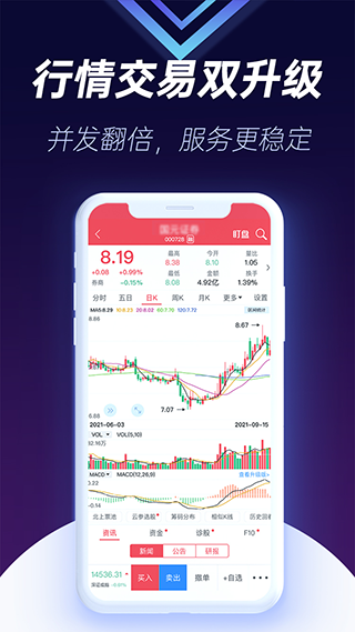 国元证券点金APP