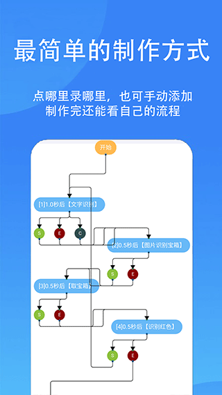 触控精灵无广告破解版