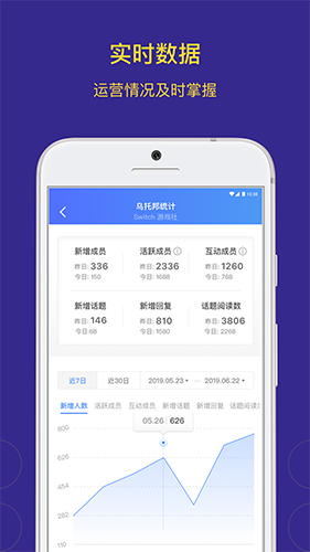 乌托邦APP