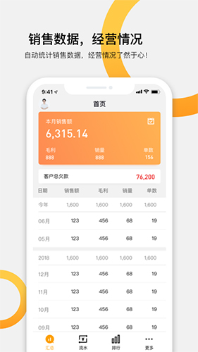 快批APP(开单进销存ERP)