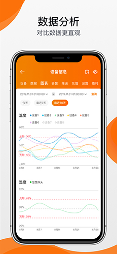 精创冷云APP