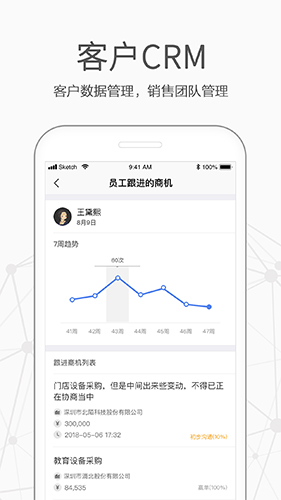 仟客APP(客户管理)