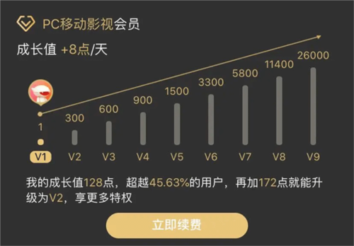 芒果TV国际版13