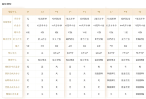 芒果TV国际版14