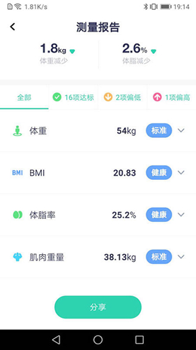 品麦云康APP(品麦云康体脂秤)