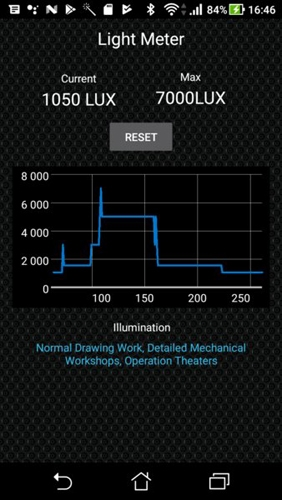 lightmeter测光表软件2