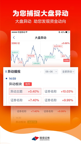 金太阳app|国信炒股软件