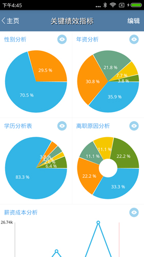 GHR APP乔邦GHR移动考勤