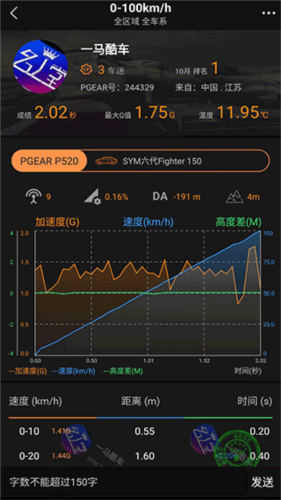 车涯app官方图片3