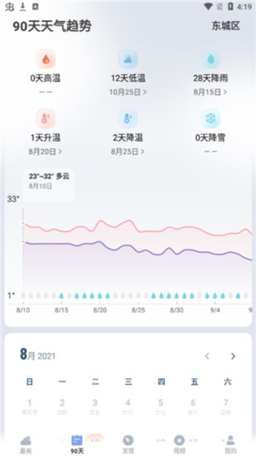 最美天气app4