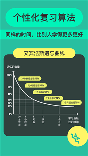 Anki记忆卡(考研刷题)