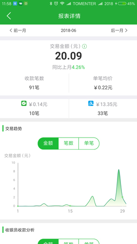 邮政微邮付APP