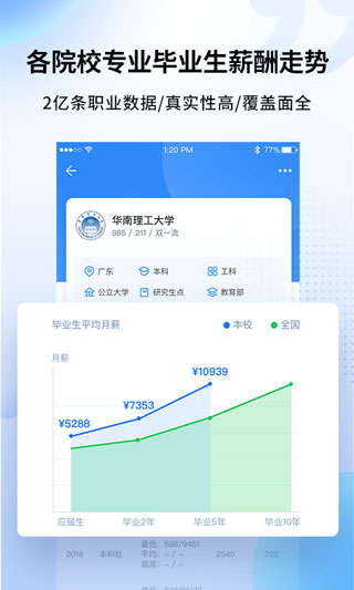 完美志愿app