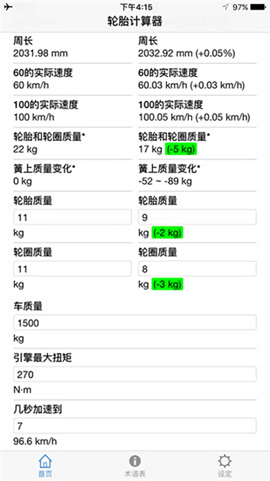 轮胎计算器app(轮胎轮毂改装计算器)