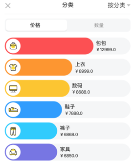 我的物品app