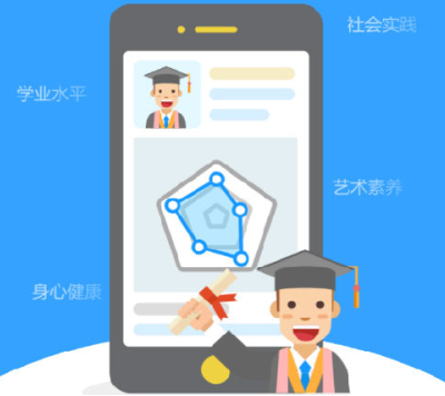 综合素质评价app