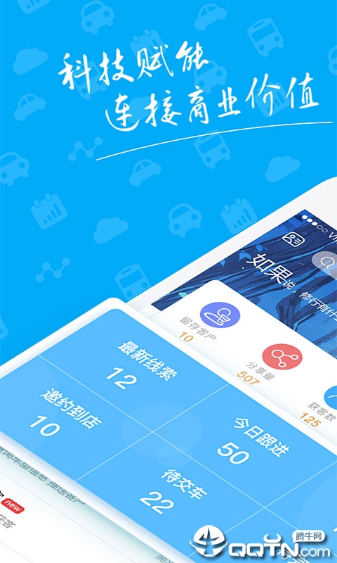 Topsales APP