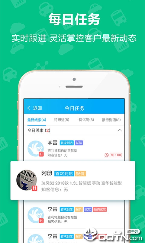 Topsales APP