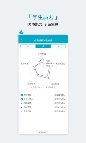 学程APP可以免费学课程的软件