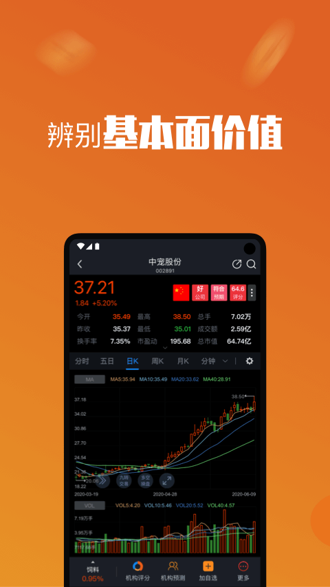 基本面APP(手机炒股神器)