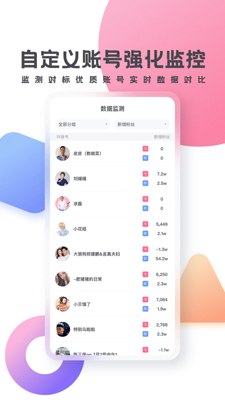 灰豚数据APP(直播数据分析)