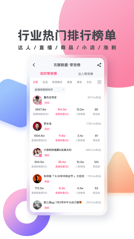 灰豚数据APP(直播数据分析)