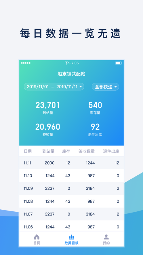 溪鸟app免费下载安装手机版