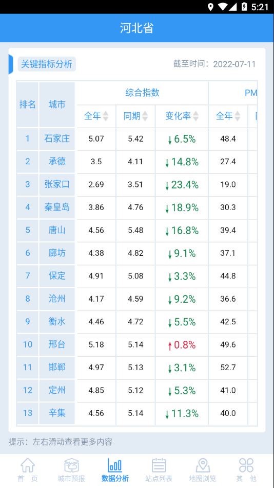 河北AQI在线安卓版