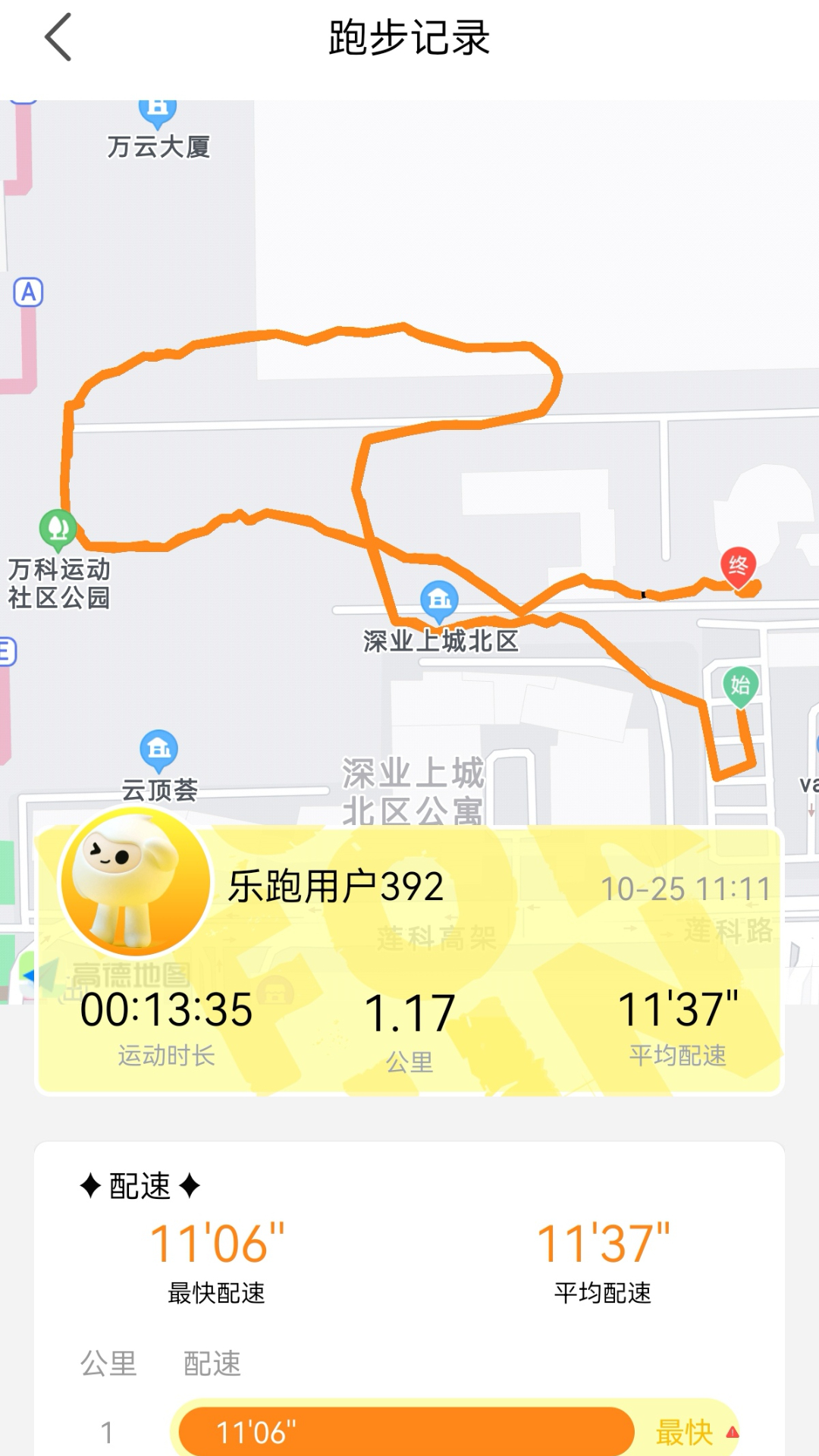 乐跑APP(RunForFun)