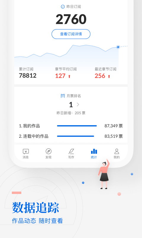 阅文作家助手APP