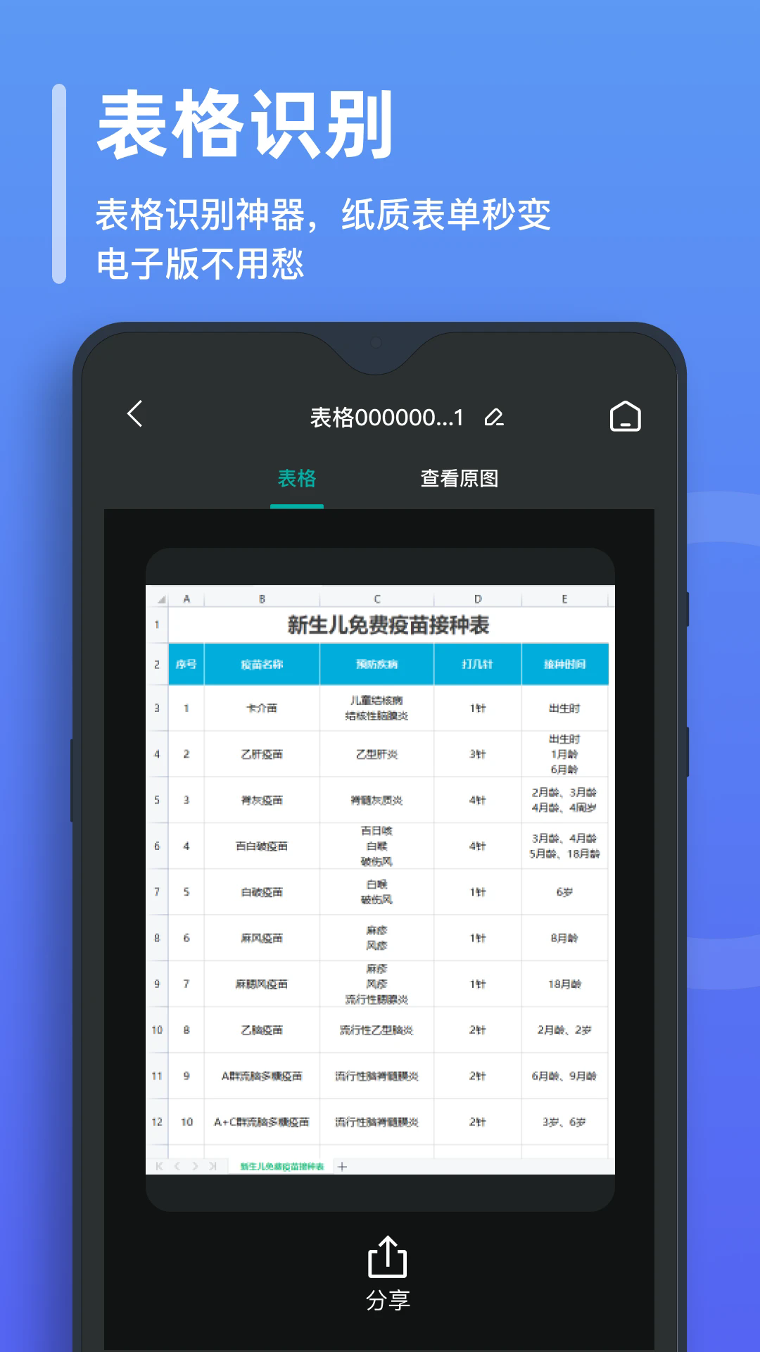 万能文字识别APP