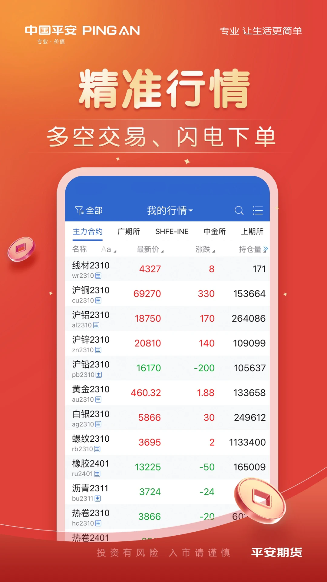 博易手机交易软件APP