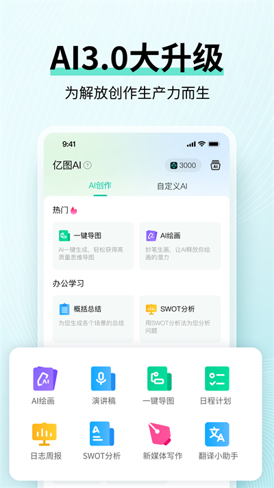 思维导图MindMasterapp