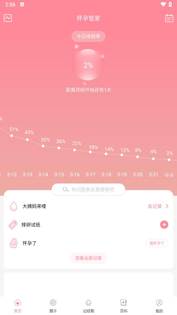 怀孕管家APP(怀孕期app)