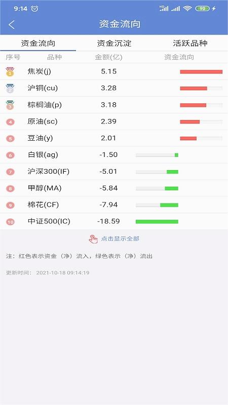 盛达期货APP