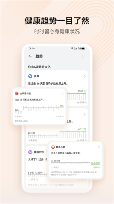 华为穿戴app