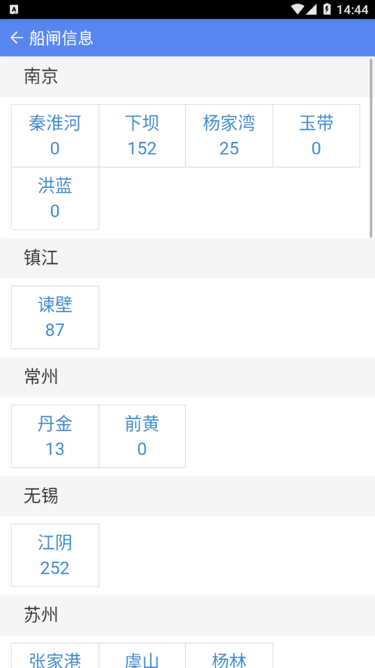 便捷过闸官方最新版