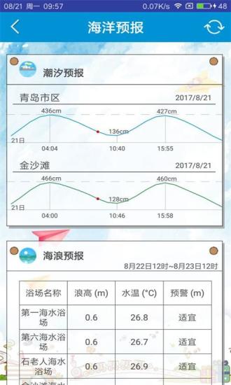 山东海洋预报APP