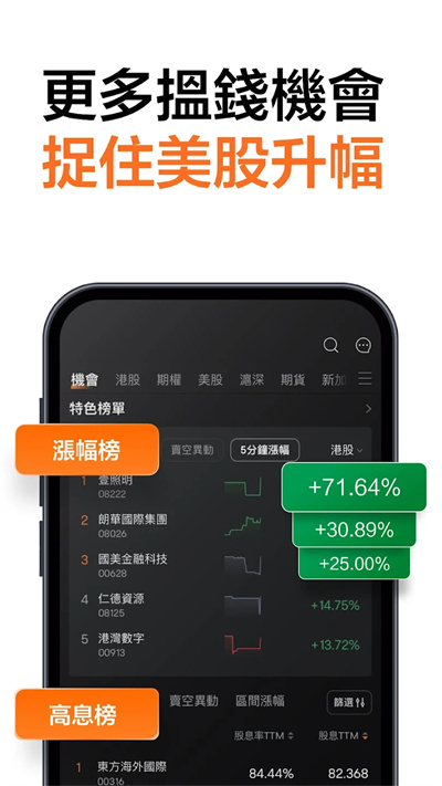 富途牛牛证券app