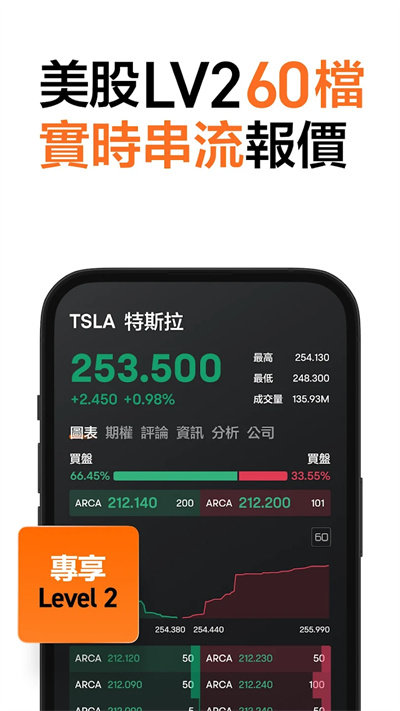 富途牛牛证券app