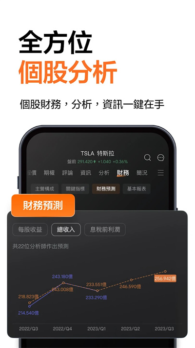 富途牛牛证券app