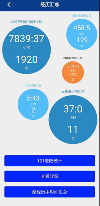 民航云执照APP