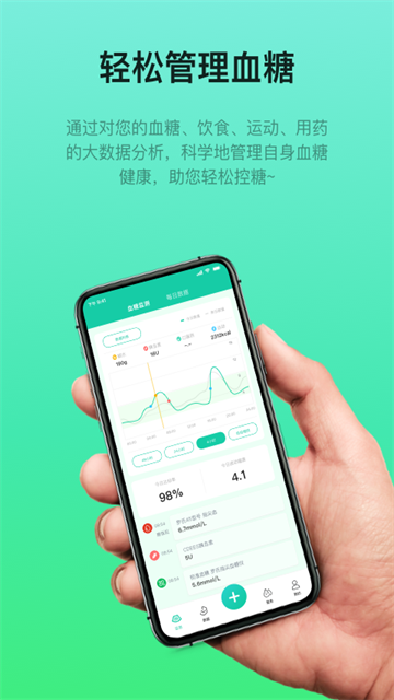 糖动app