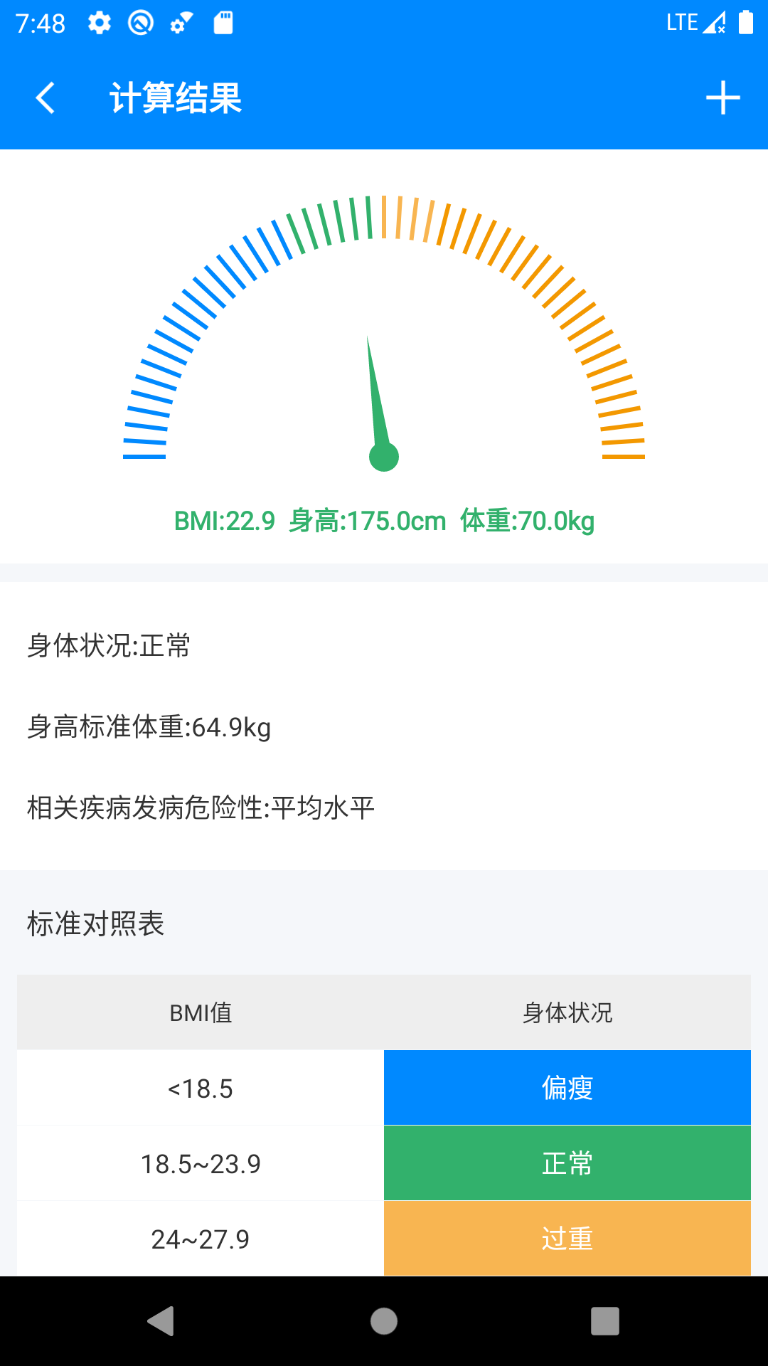 BMI计算器APP