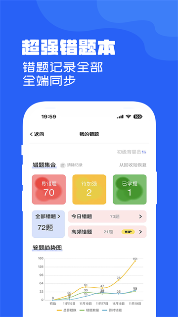 试题通app