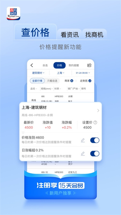 我的钢铁网app