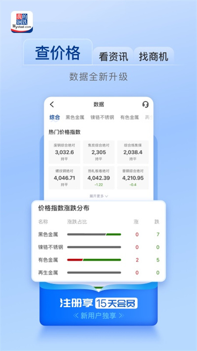 我的钢铁网app