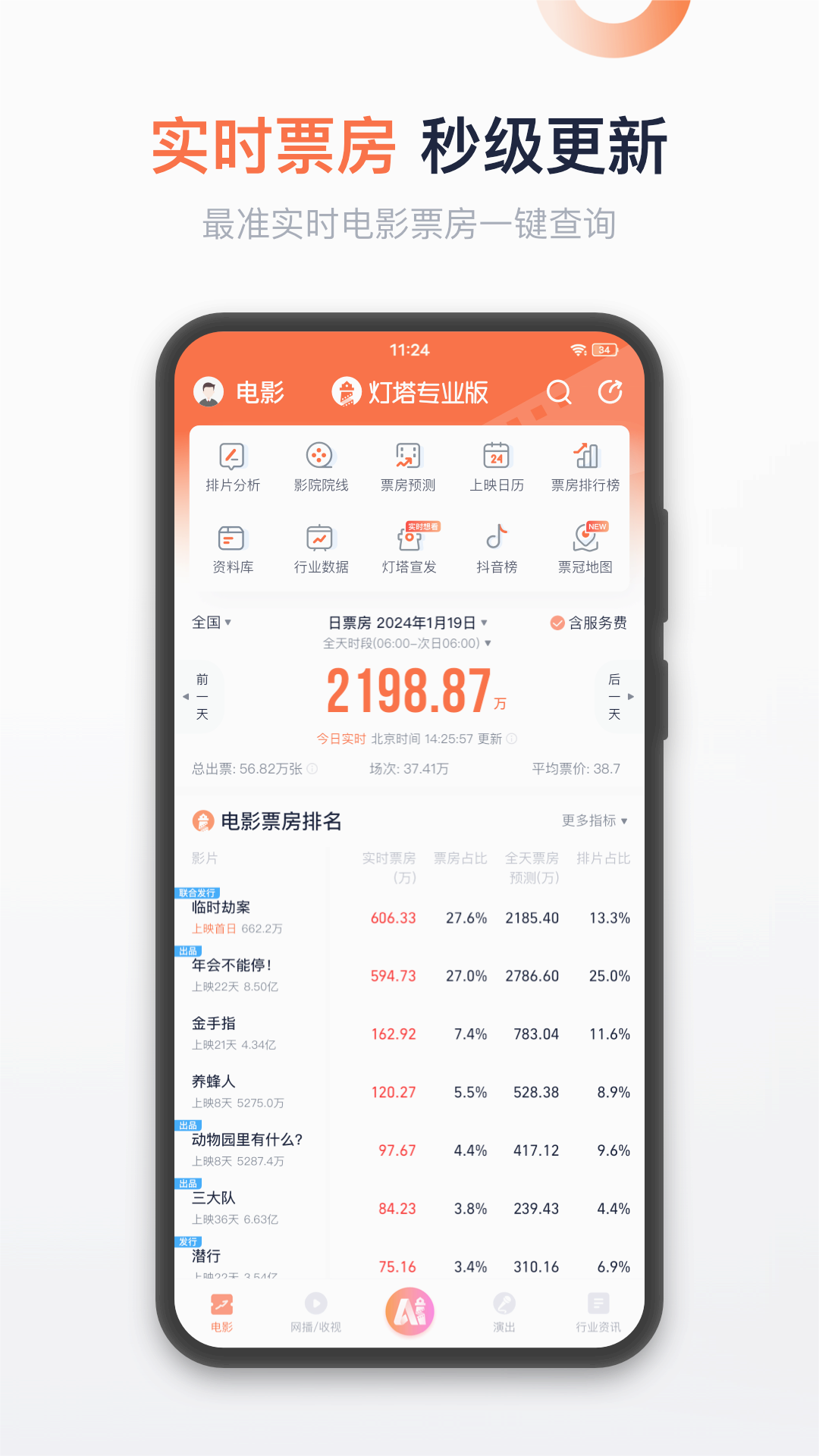 灯塔专业版APP