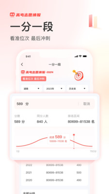 阳光高考网APP